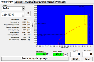 Wizualizacja z wykresem w czasie rzeczywistym